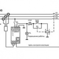 Приборы защиты Смартреле