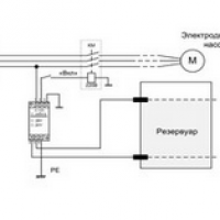 Регулирование уровня, управление насоса